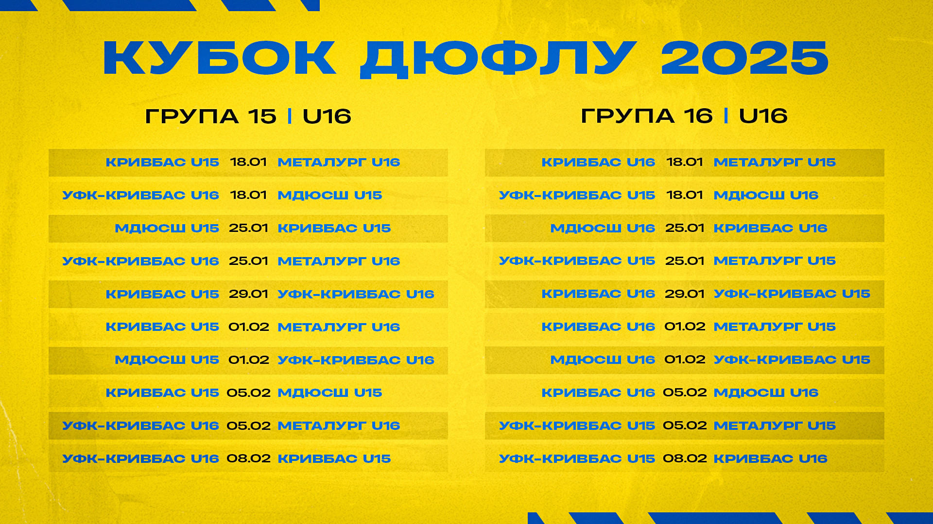 Кубок ДЮФЛУ 2025: на старті - команди ФА "Кривбас" і "УФК-Кривбас"}