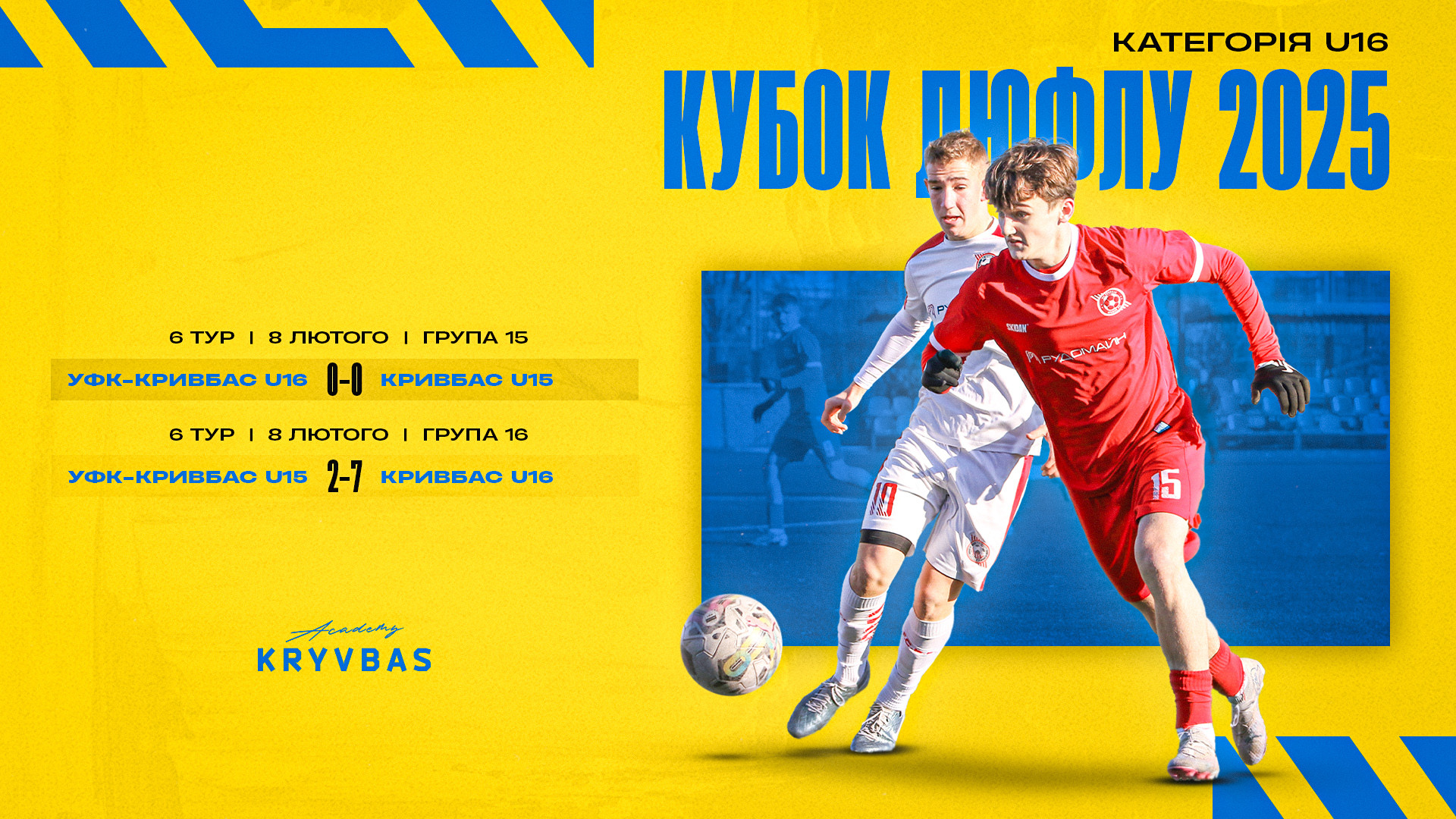 Кубок ДЮФЛУ 2025. 5-6 тури. Результати матчів команд ФА "Кривбас"}
