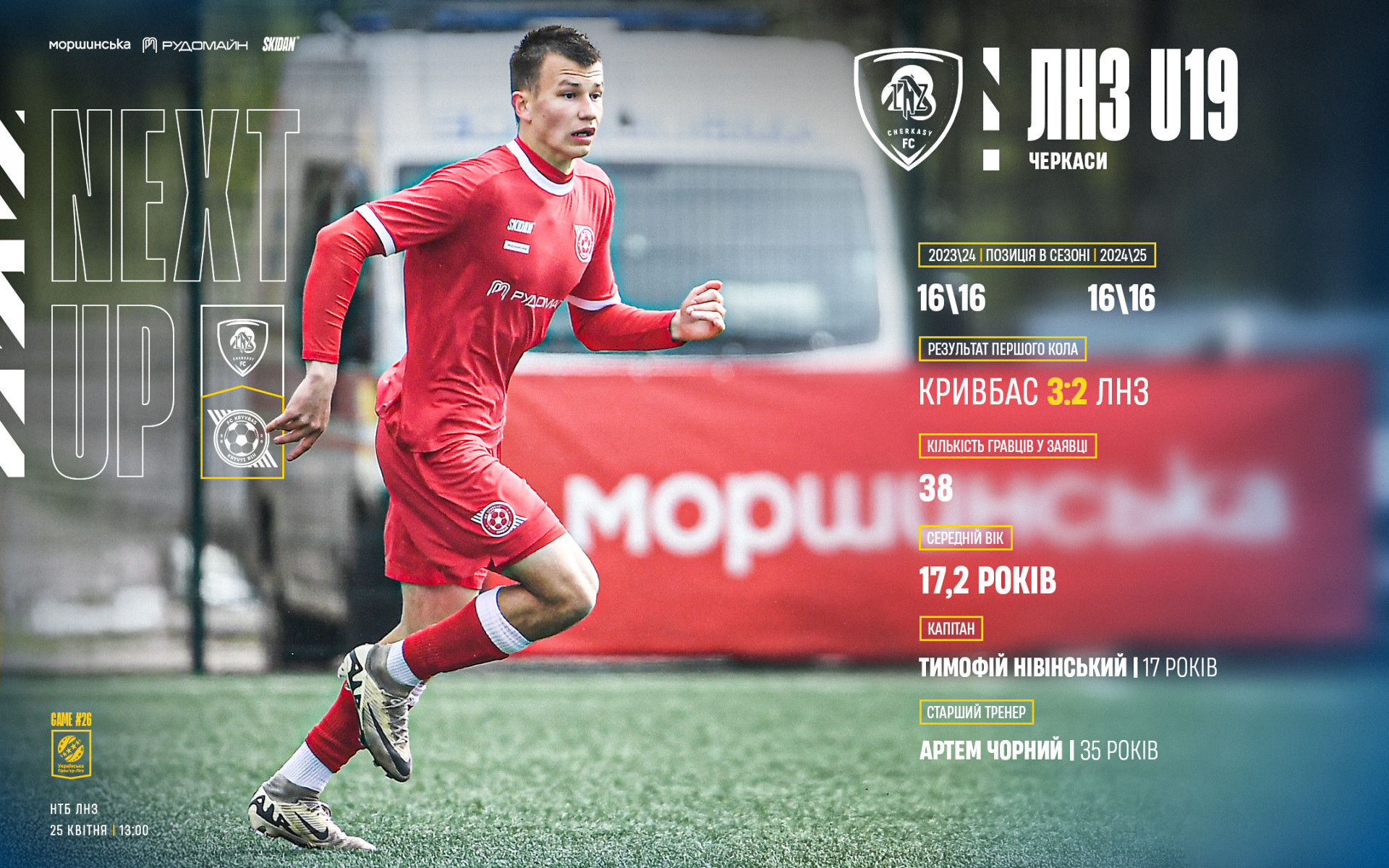 "ЛНЗ" U-19 - "Кривбас" U-19: 25 квітня о 13:00}