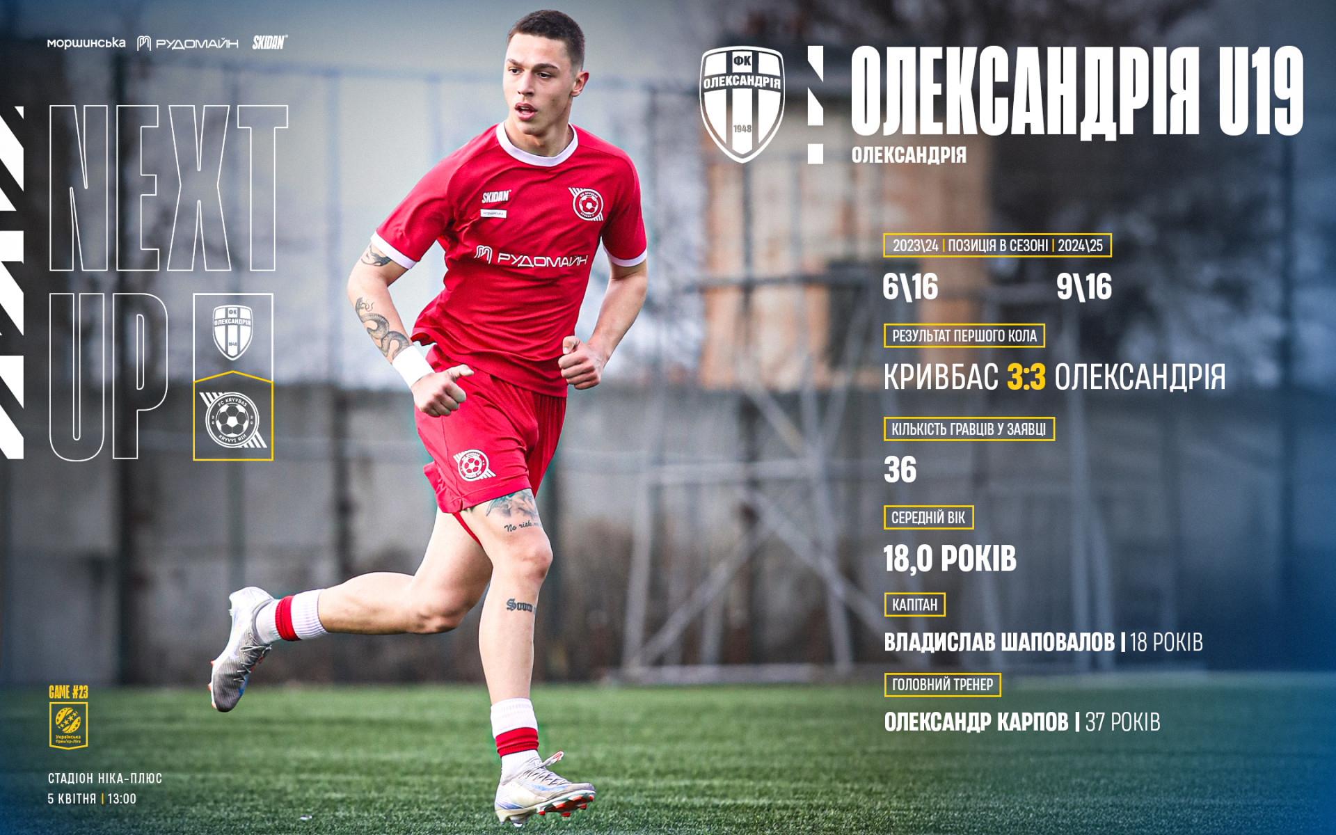 "Олександрія" U-19 - "Кривбас" U-19: 5 квітня о 13:00}