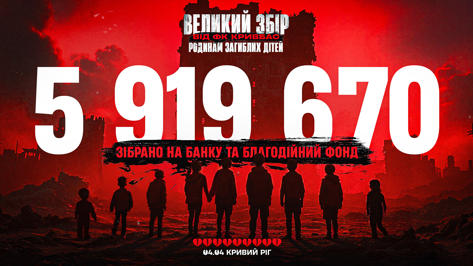 Великий збір від ФК "Кривбас" для родин загиблих дітей в трагедії у Кривому Розі закрито: зібрано 5 919 670 гривень}