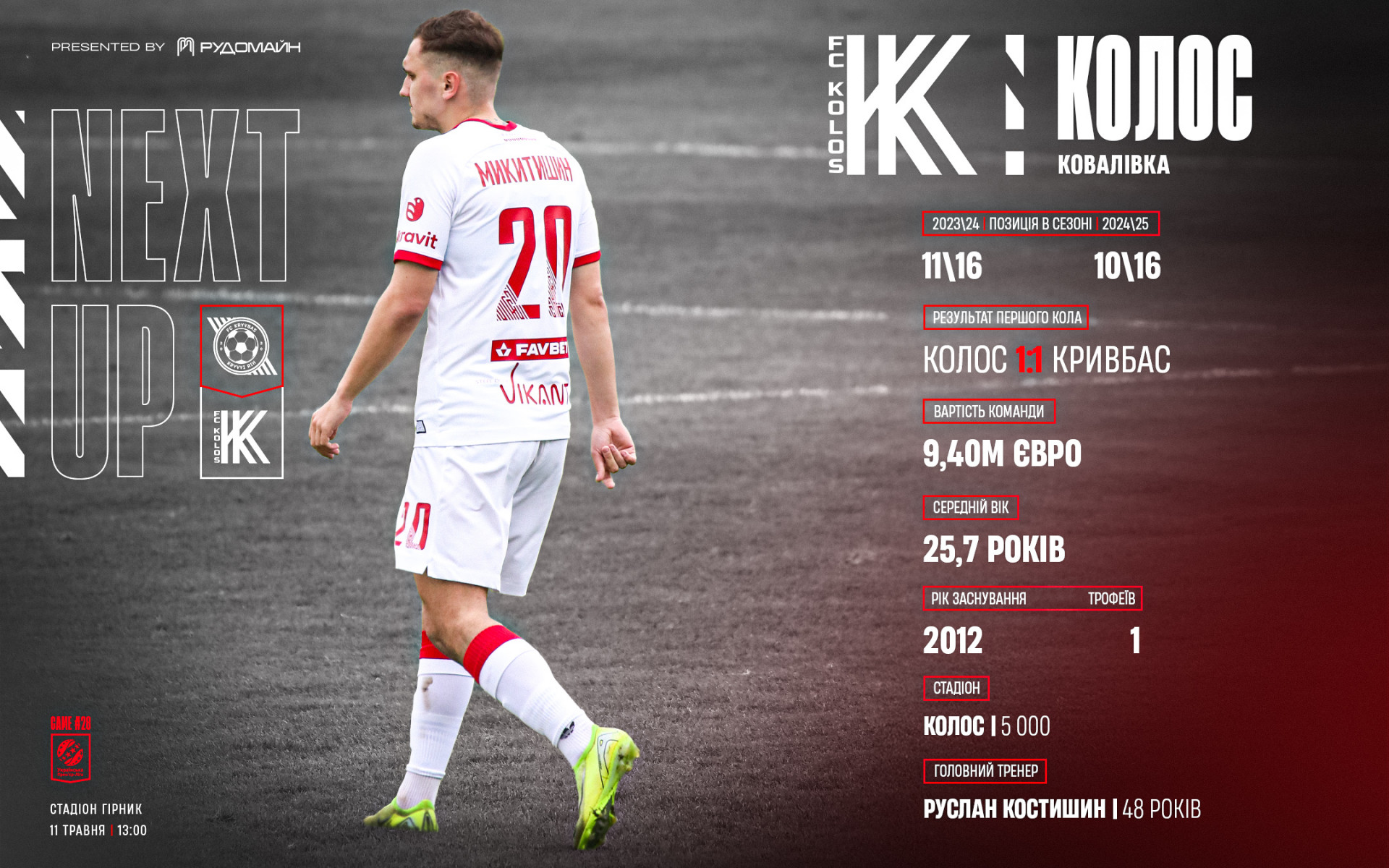 "Кривбас" - "Колос". Превʼю}