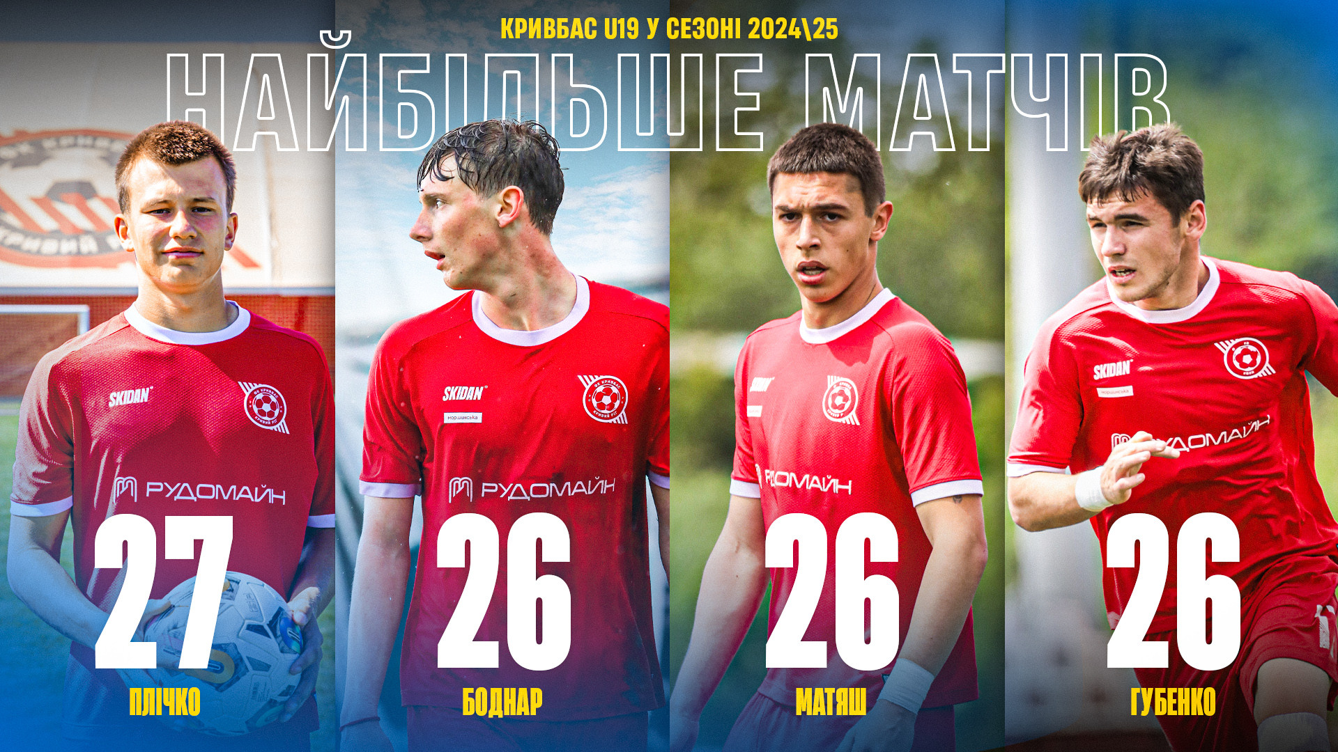 "Кривбас" U-19 в сезоні 2024\25. Підсумки в цифрах. Частина 1}