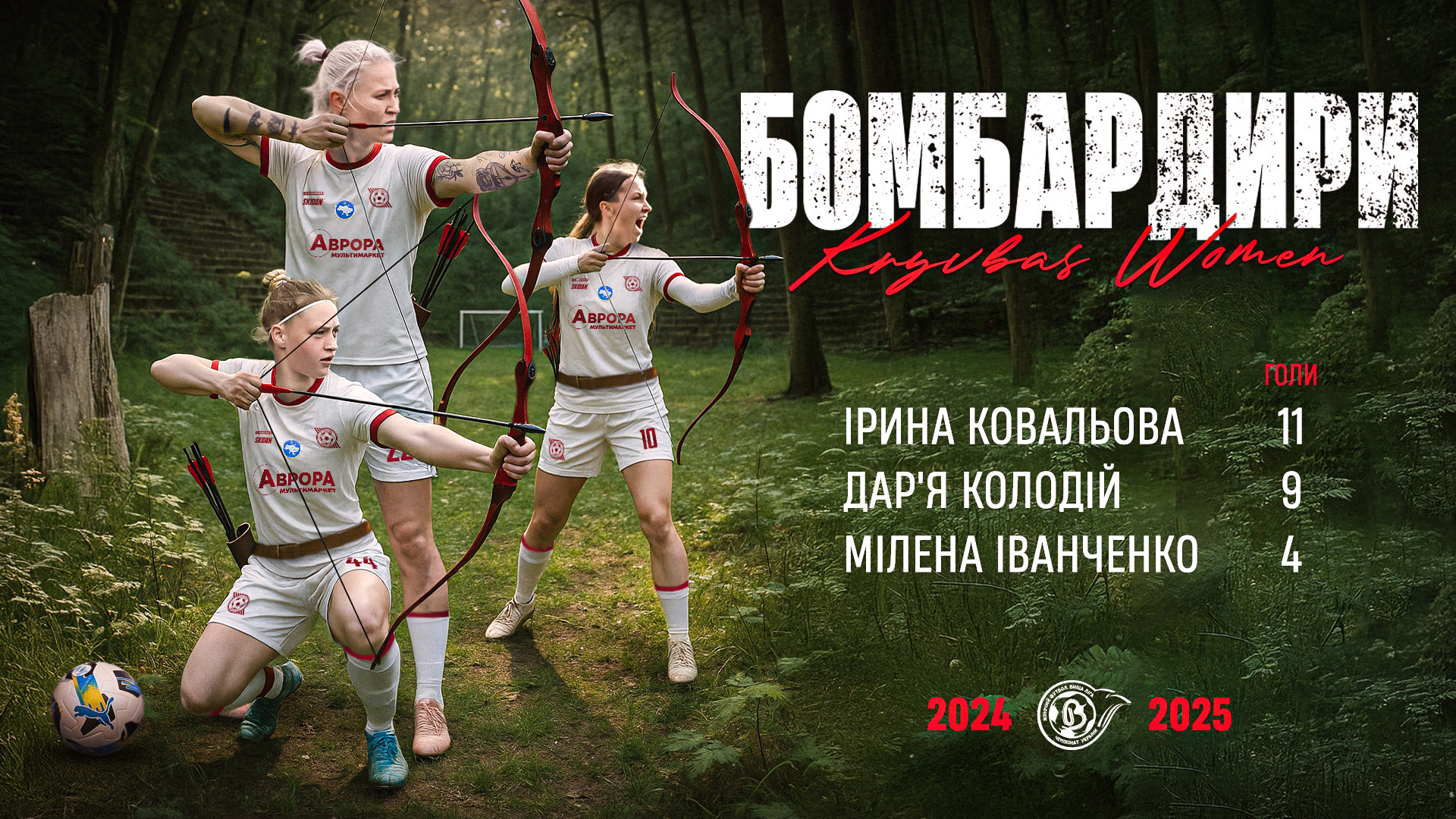 ЖФК "Кривбас" в сезоні 2024\25. Підсумки в цифрах. Частина 1}