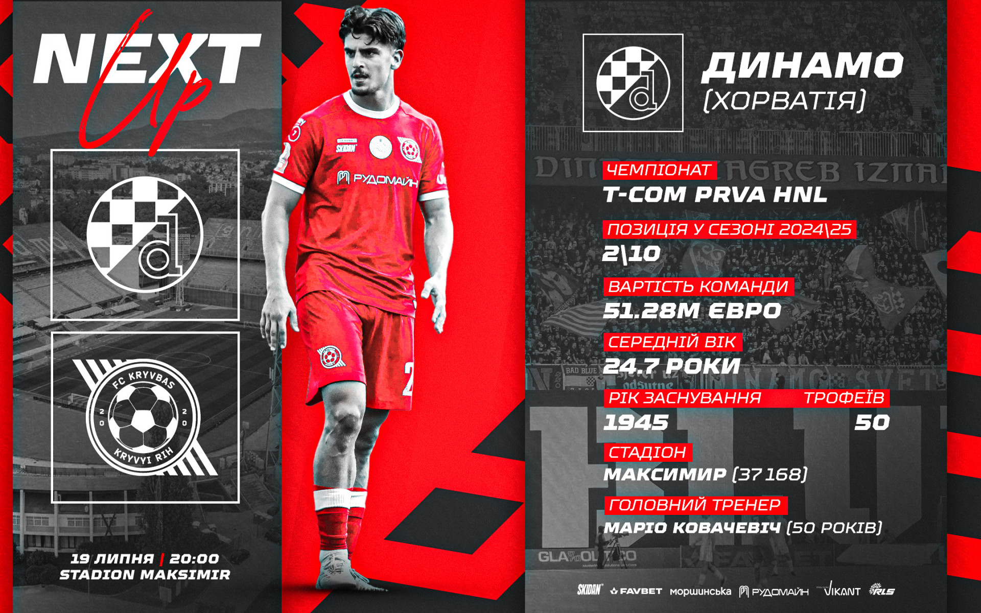 "Динамо" Загреб - "Кривбас": 19 липня о 20:00