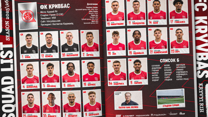 Офіційна заявка ФК "Кривбас" на сезон 2025\26 УПЛ