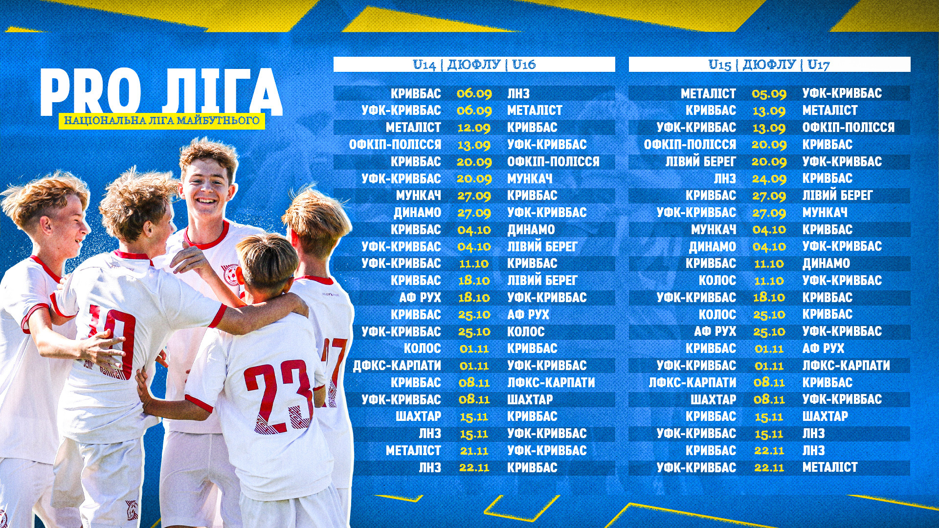PRO Ліга ДЮФЛУ: команди ФА "Кривбас" і "УФК-Кривбас" 5-6 вересня стартують у новому сезоні