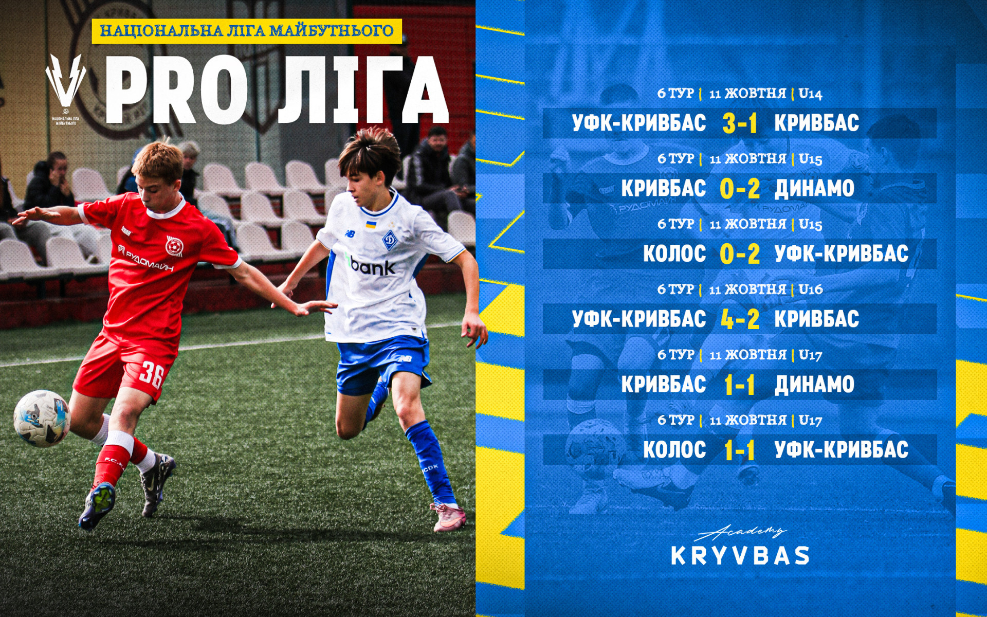National Future League 2025\26. 6th round The results of the matches of FA "Kryvbas" teams
