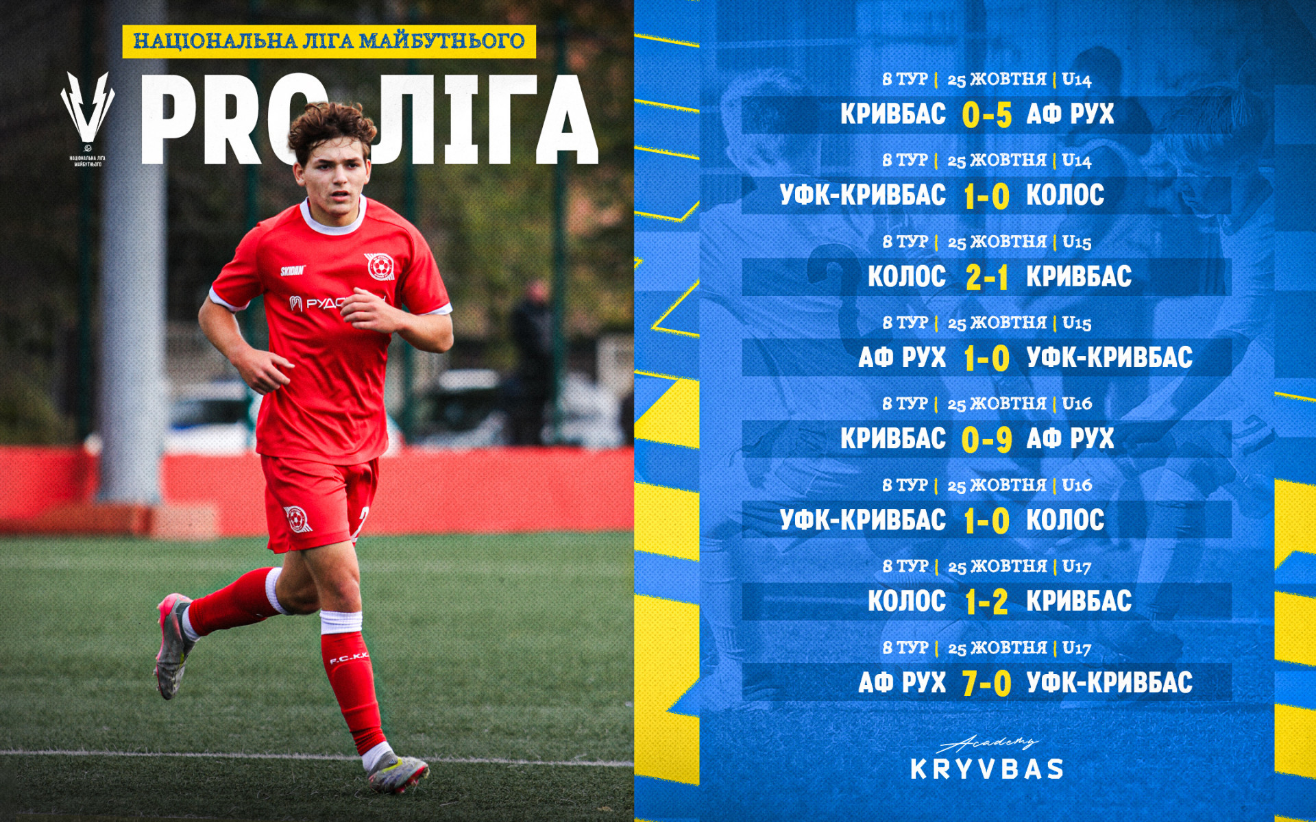 National League of the Future 2025\26. Round 8. Results of matches of the teams of FA "Kryvbas"