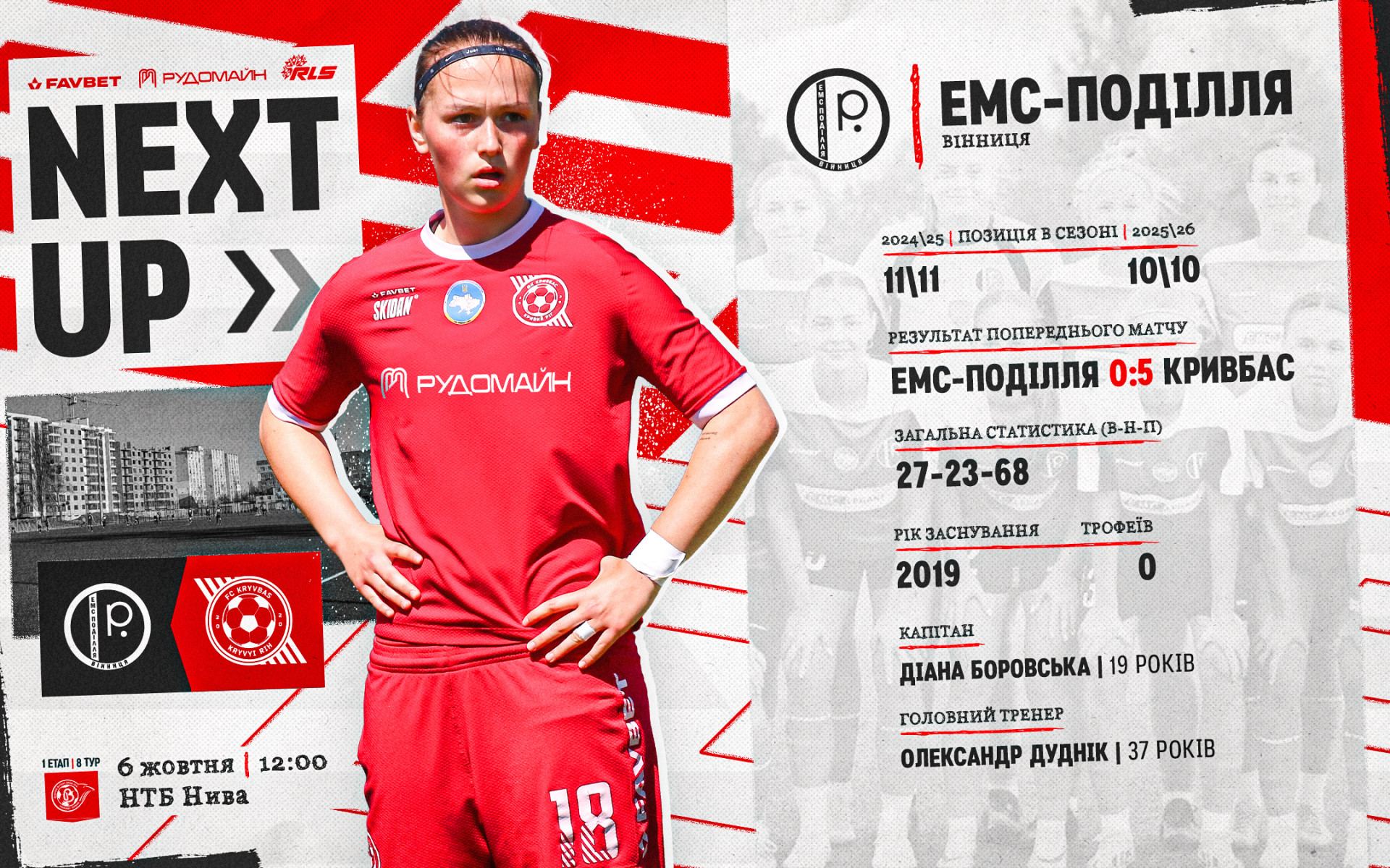 Women "EMS-Podillya" - Women "Kryvbas": October 6 at 12:00
