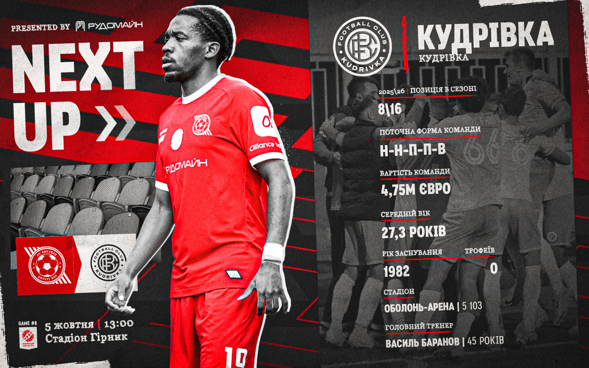 "Kryvbas" - "Kudrivka". Preview