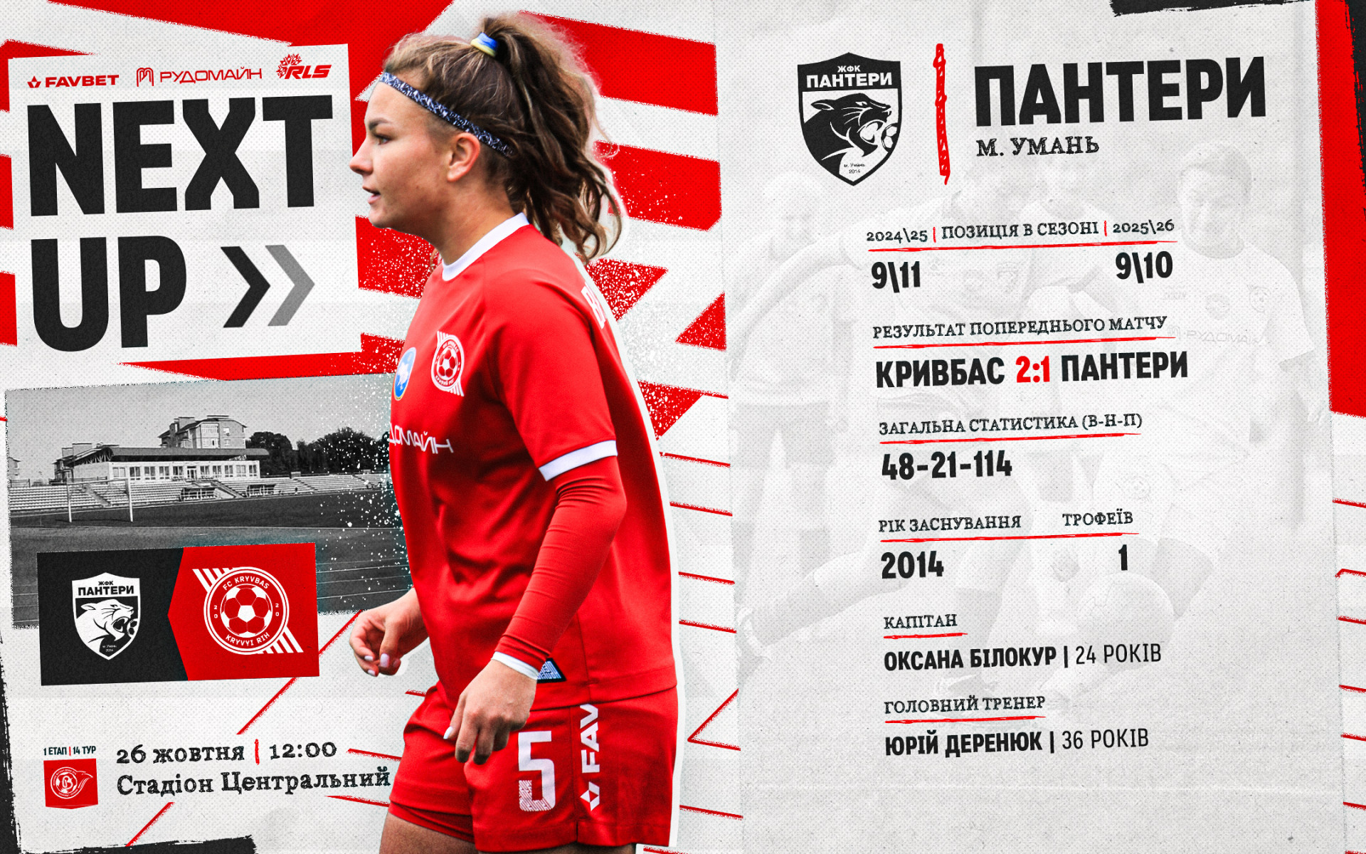 ЖФК "Пантери" - ЖФК "Кривбас": 26 жовтня о 12:00