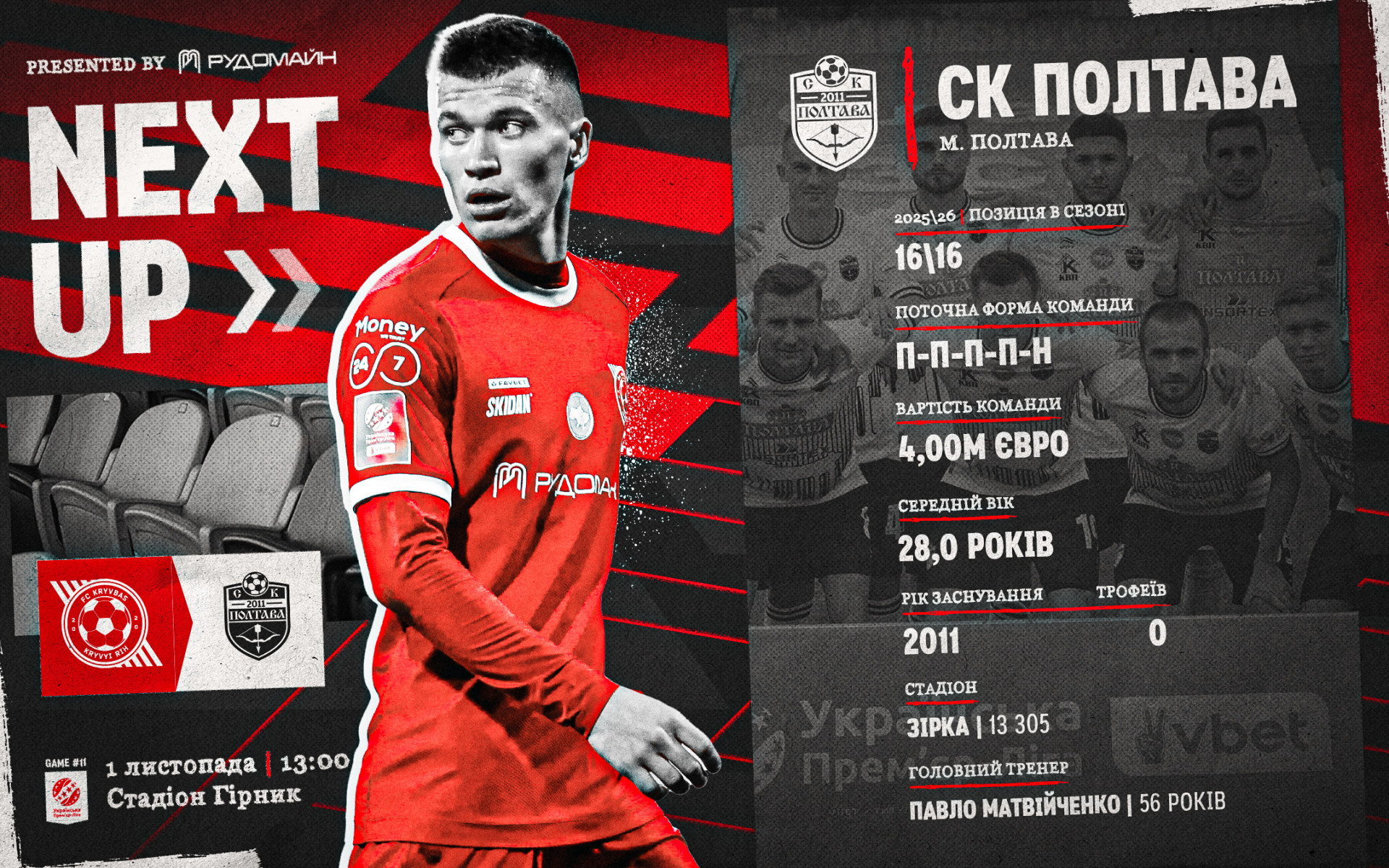 "Kryvbas" - SC "Poltava". Preview