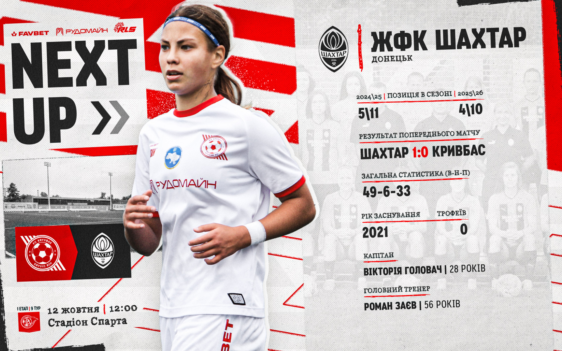 Women Kryvbas - Women Shakhtar: October 12 at 12:00