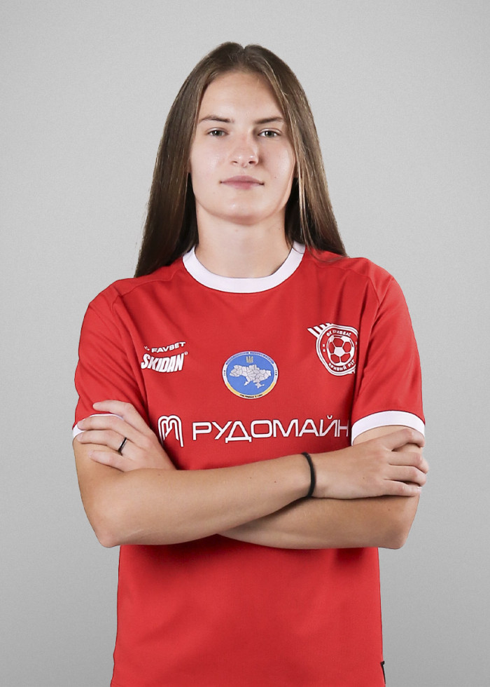 Козуб Ірина