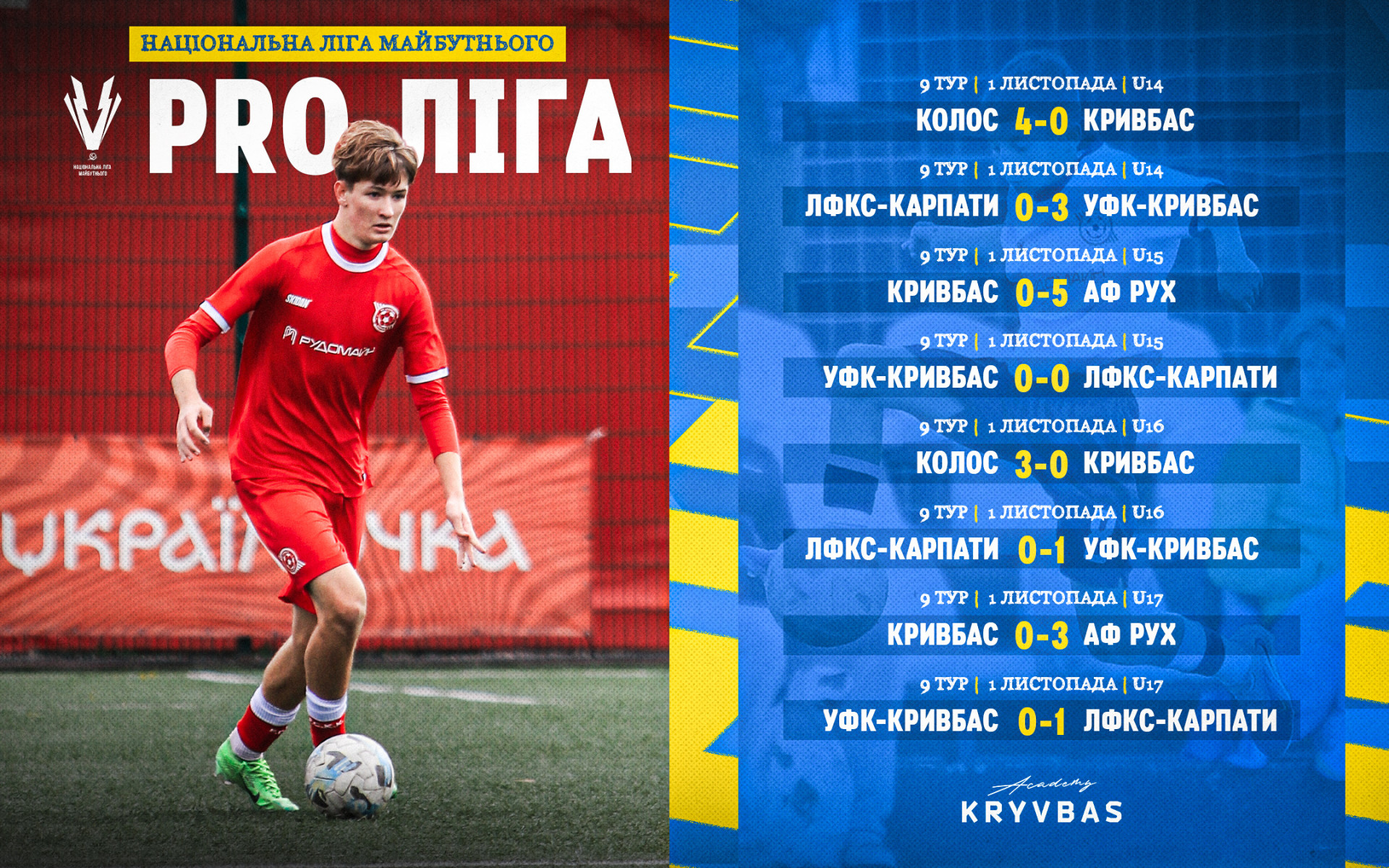 Національна Ліга майбутнього 2025\26. 9 тур. Результати матчів команд ФА "Кривбас"