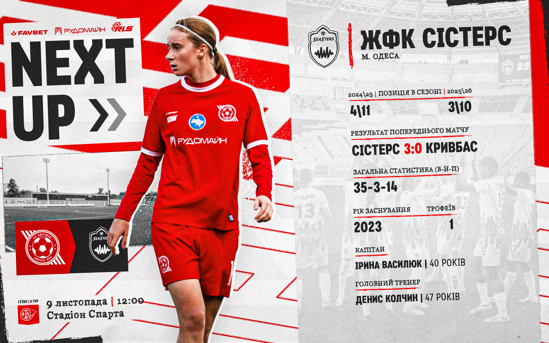 ЖФК "Кривбас" - ЖФК "Сістерс": 9 листопада о 12:00