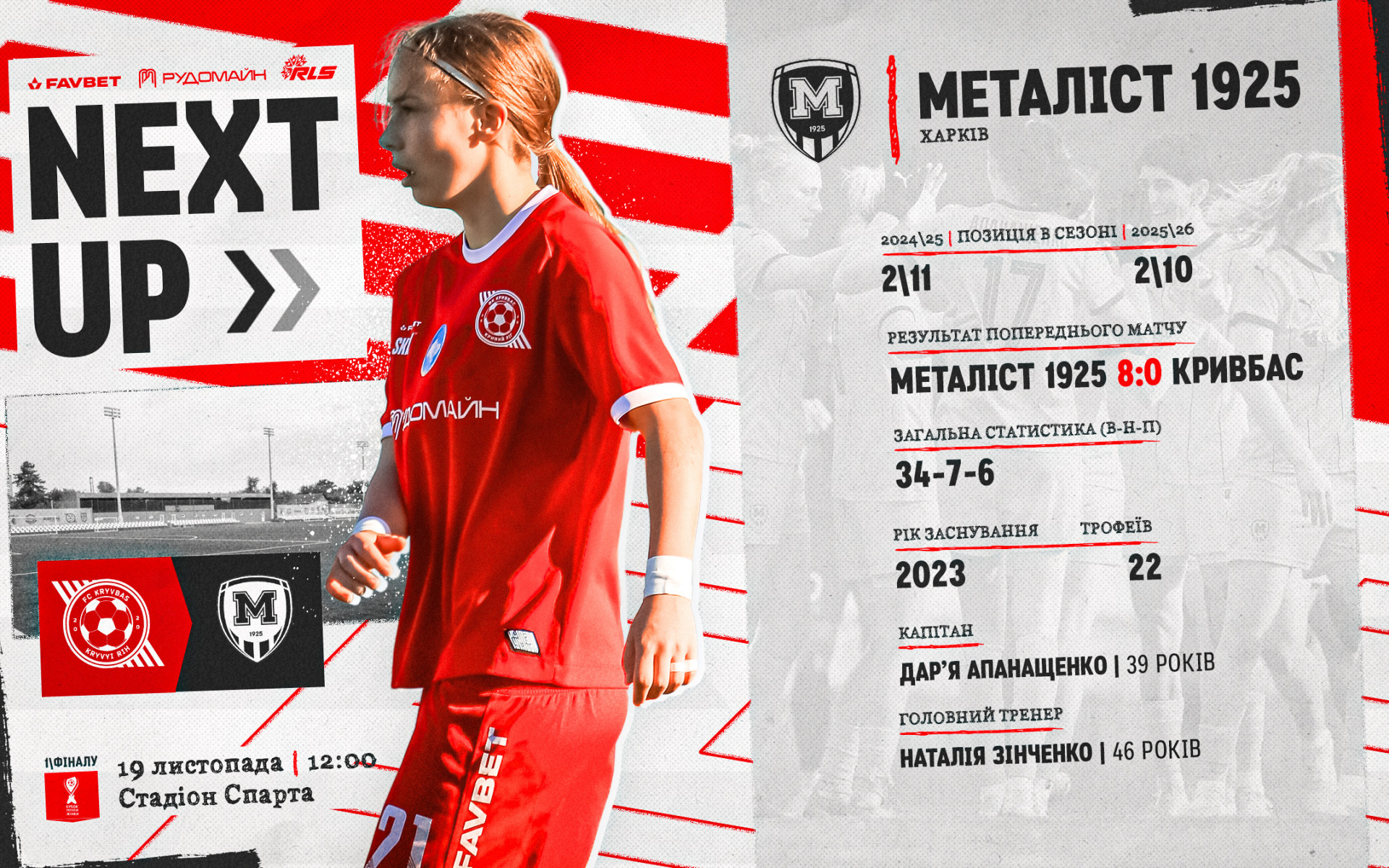 Women "Kryvbas" - Women "Metalist 1925": November 19 at 12:00