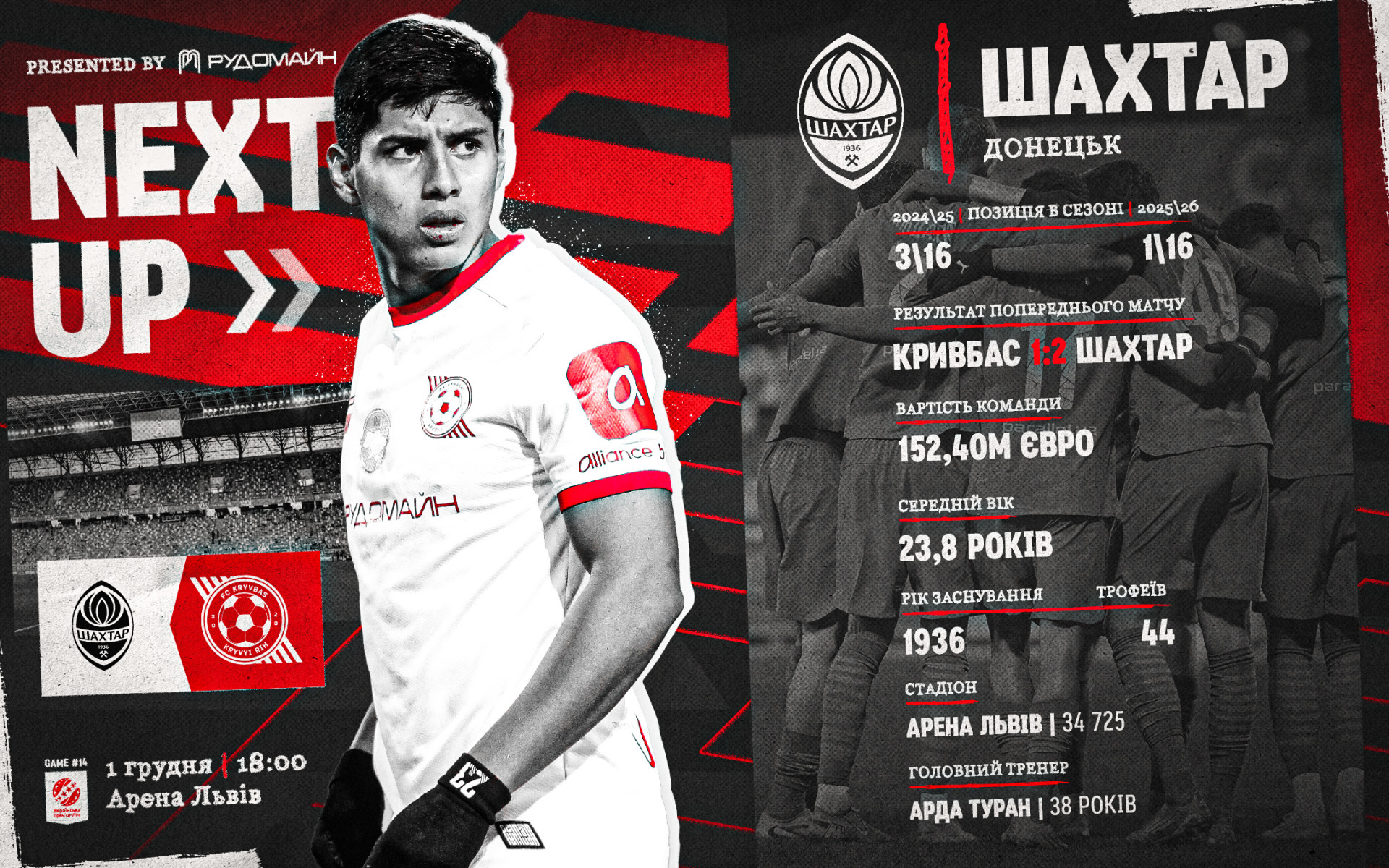 "Шахтар" - "Кривбас". Превʼю