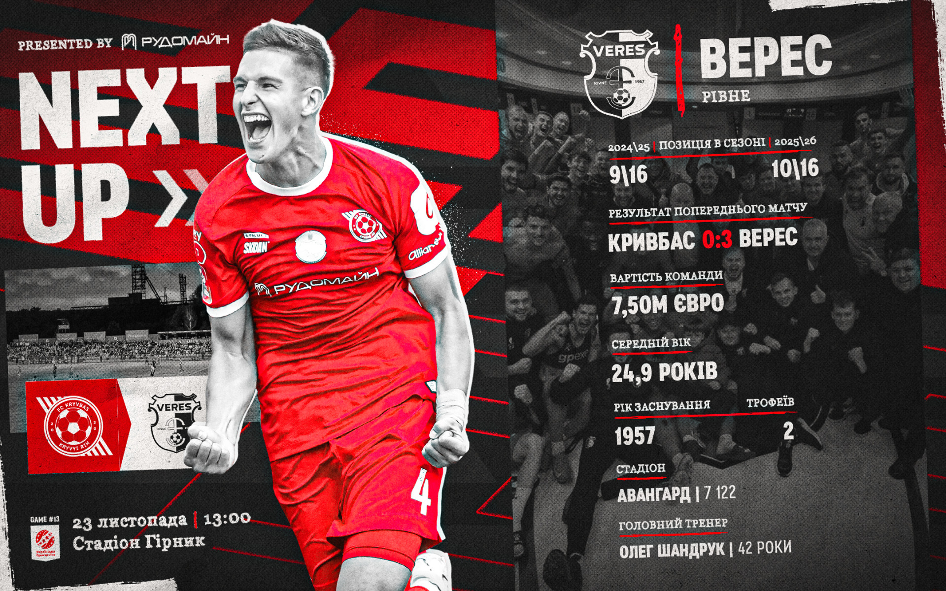 "Kryvbas" - "Veres". Preview