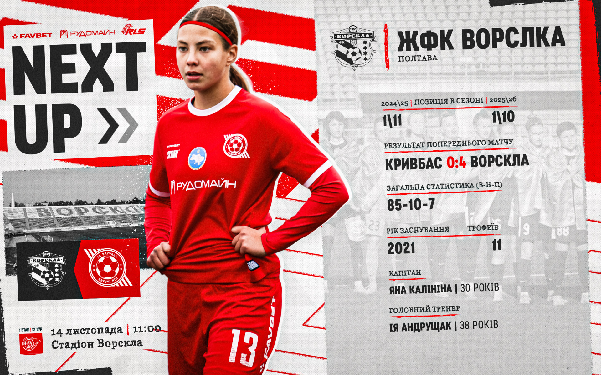 Women "Vorskla" - Women "Kryvbas": November 14 at 11:00