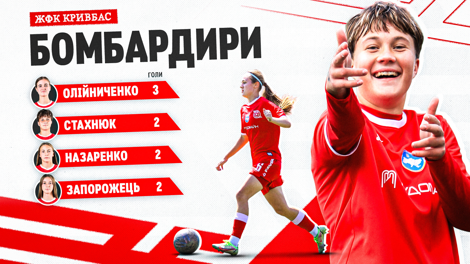 ЖФК "Кривбас" у першій частині сезону 2025\26. Підсумки в цифрах. Частина 1