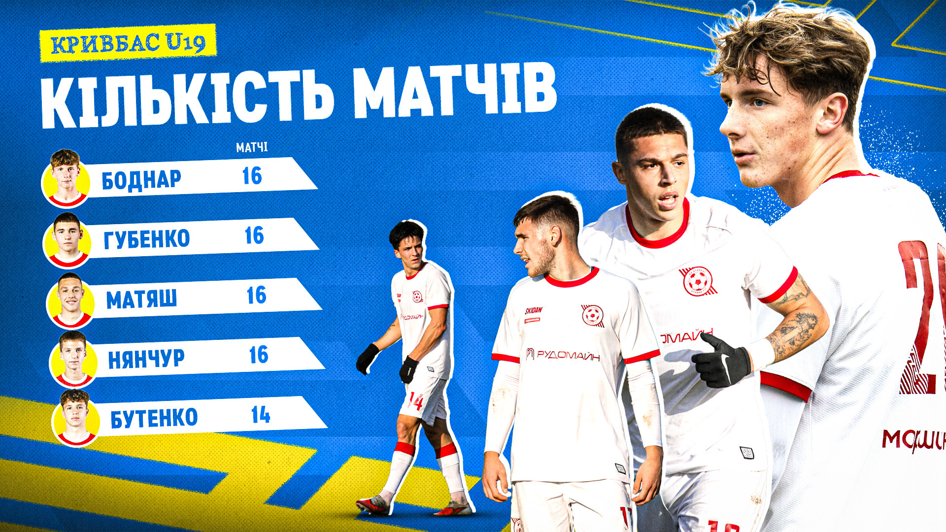 "Кривбас" U-19 в першій частині сезону 2025\26. Підсумки в цифрах. Частина 2