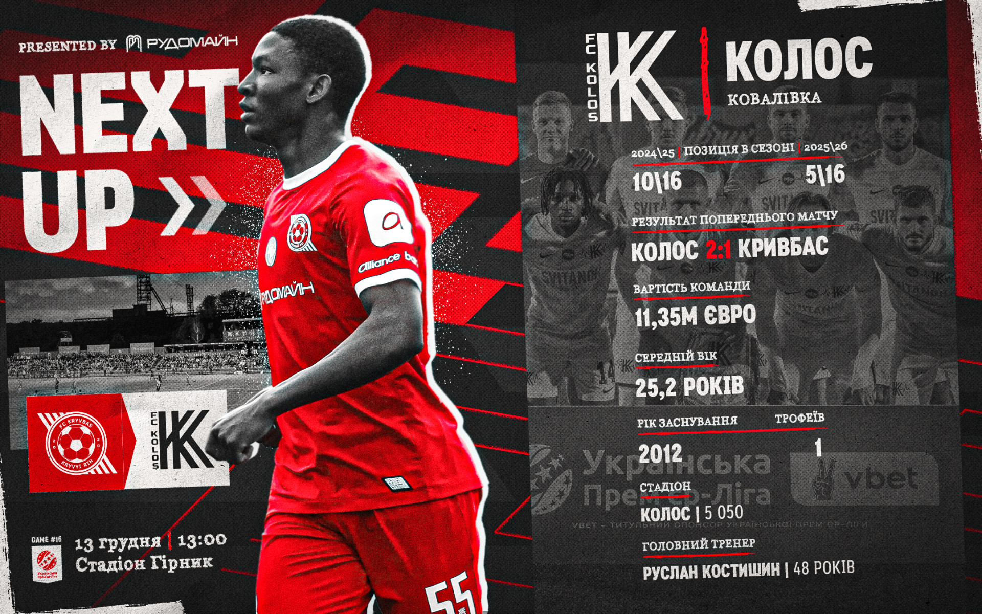 "Кривбас" - "Колос". Превʼю