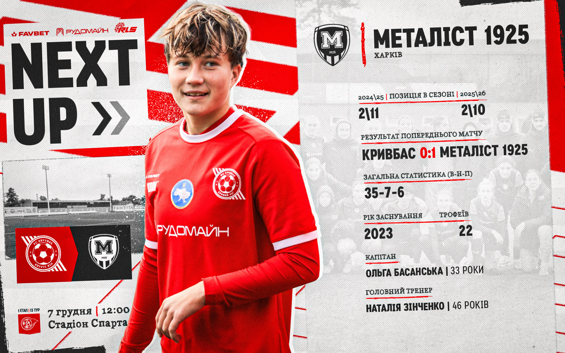 ЖФК "Кривбас" - ЖФК "Металіст 1925": 7 грудня о 12:00