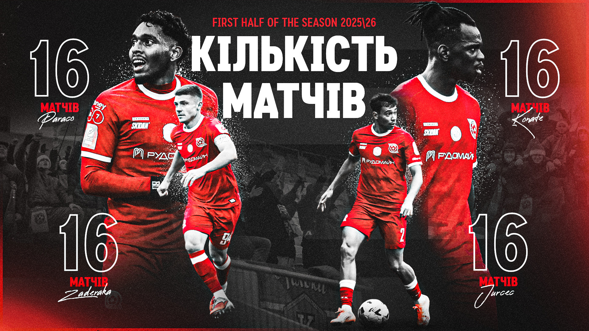 "Кривбас" у першій частині сезону УПЛ 2025\26. Підсумки в цифрах. Частина 1
