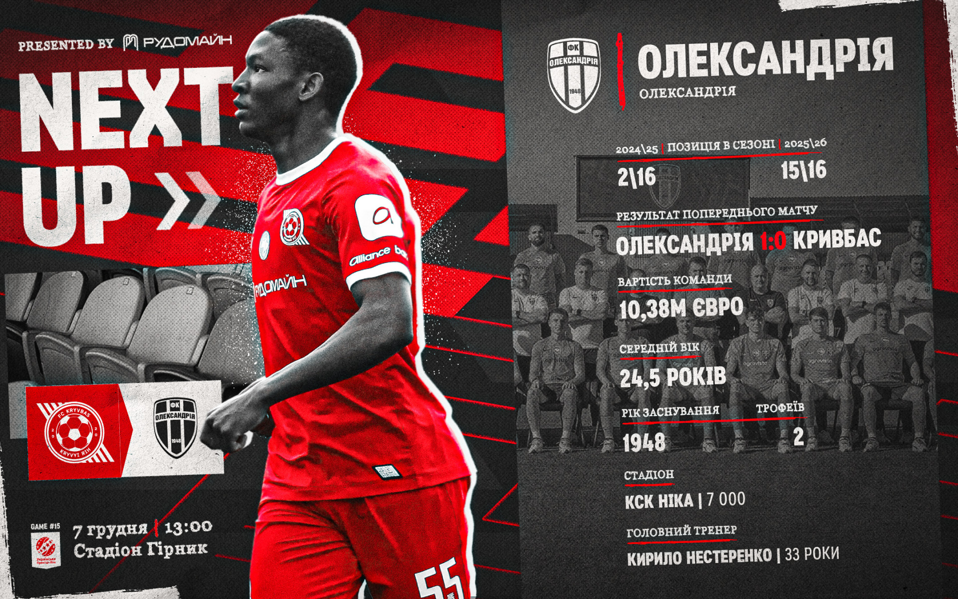 "Кривбас" - "Олександрія". Превʼю