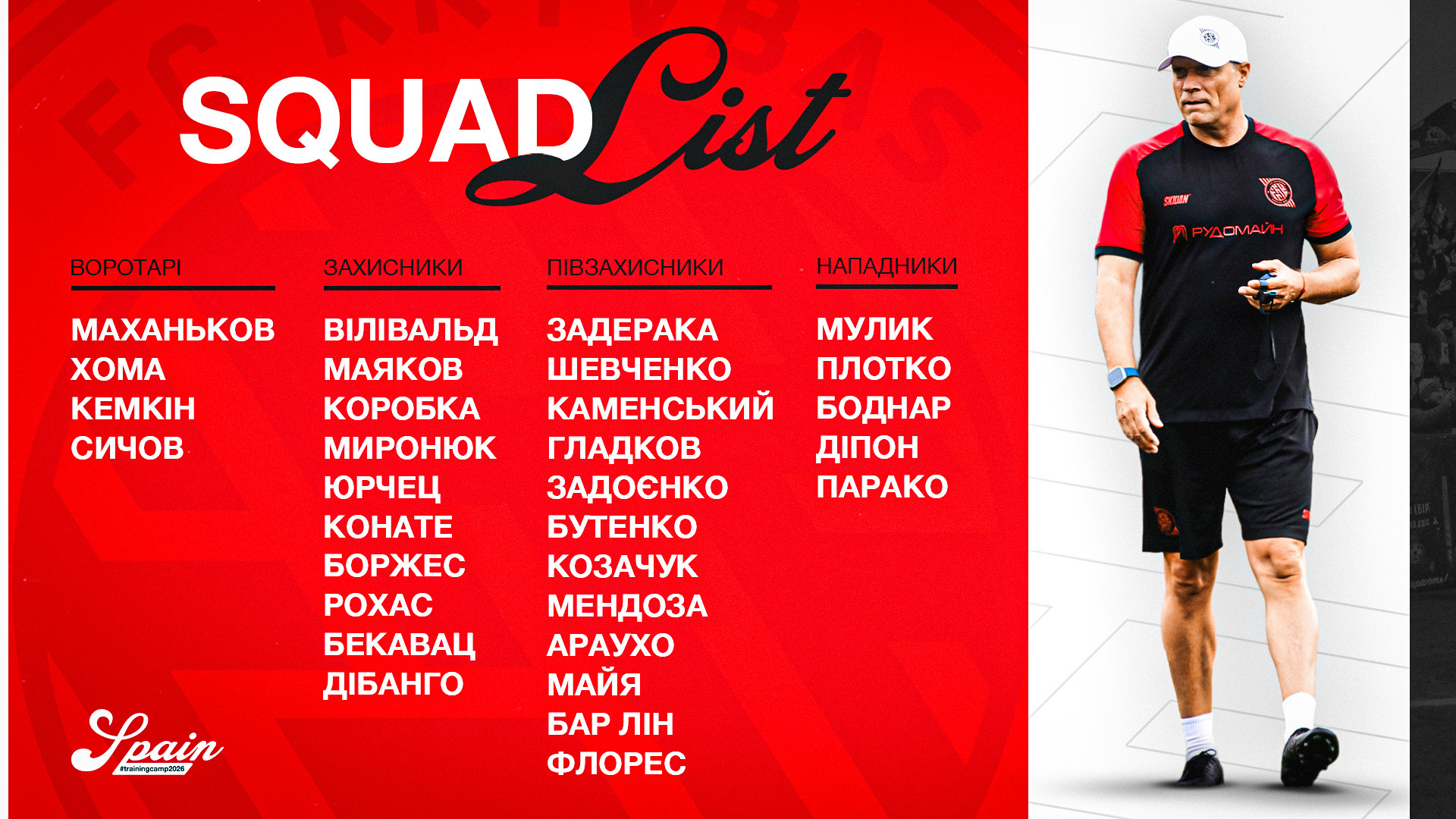 "Кривбас" на зимовому зборі в Іспанії 2026: 31 гравець