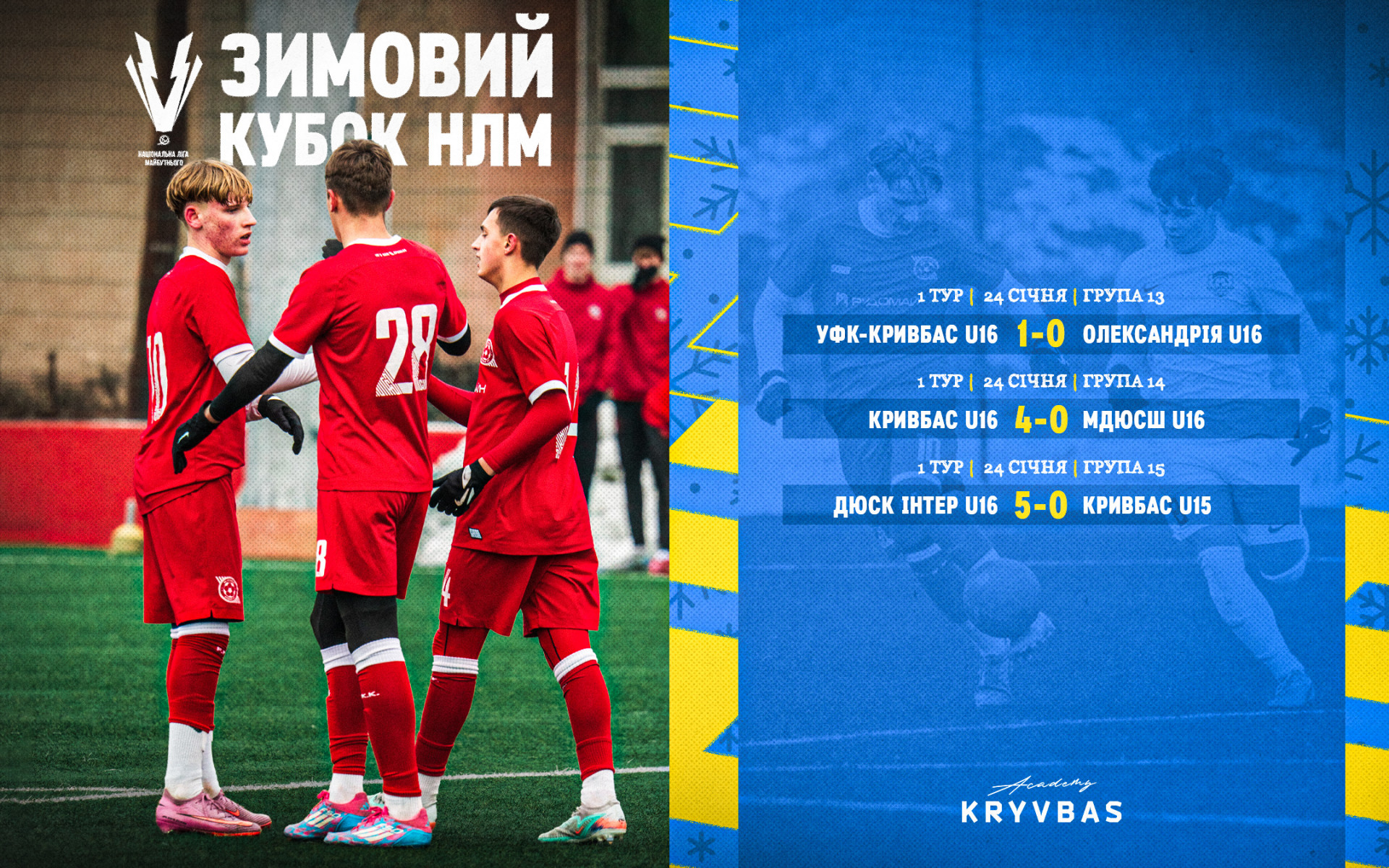 Зимовий Кубок Національної Ліги Майбутнього 2026. 1 тур. Результати матчів команд ФА "Кривбас"