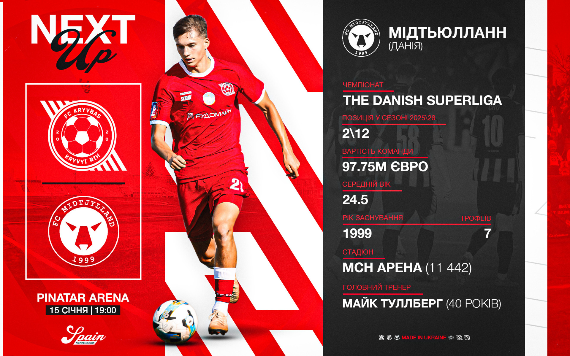 "Кривбас" - "Мідтьюлланн": 15 січня о 19:00