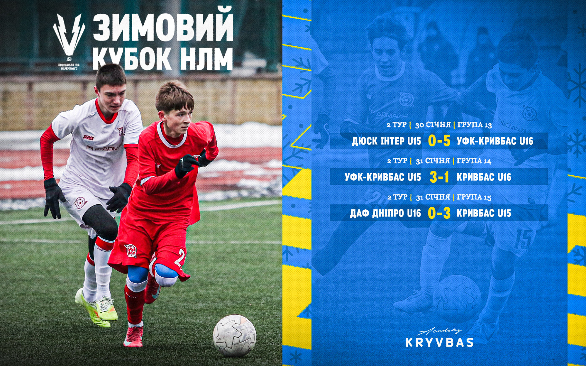Зимовий Кубок Національної Ліги Майбутнього 2026. 2 тур. Результати матчів команд ФА "Кривбас"