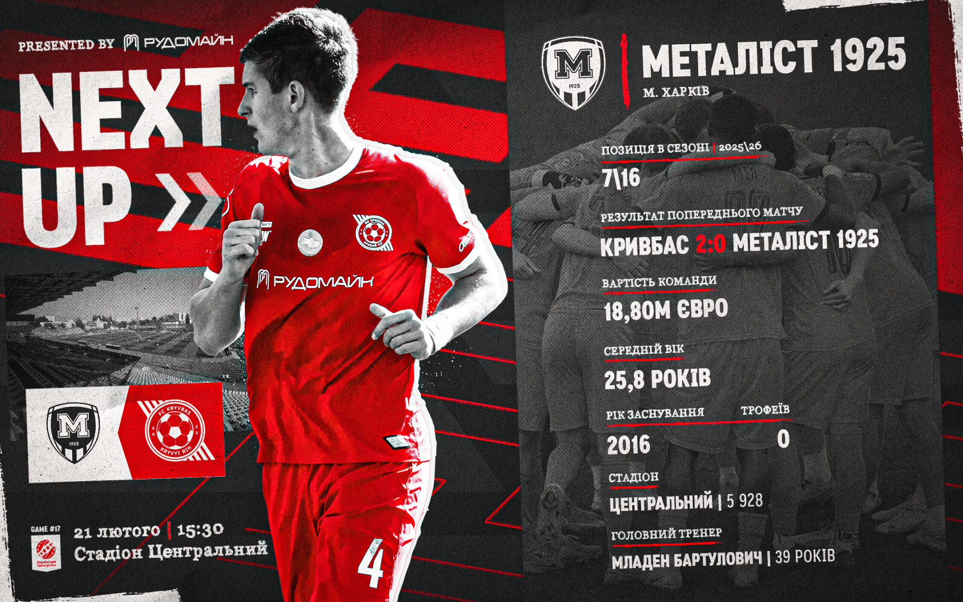 "Металіст 1925" - "Кривбас". Превʼю