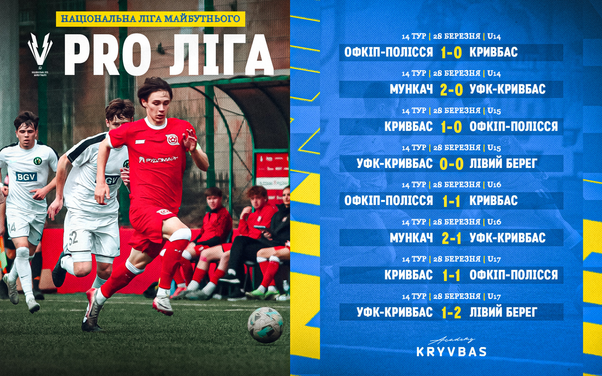 Національна Ліга майбутнього 2025\26. 14 тур. Результати матчів команд ФА "Кривбас"