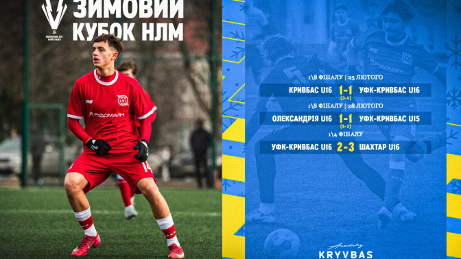 Зимовий Кубок Національної Ліги Майбутнього 2026. Підсумки для команд ФА "Кривбас"