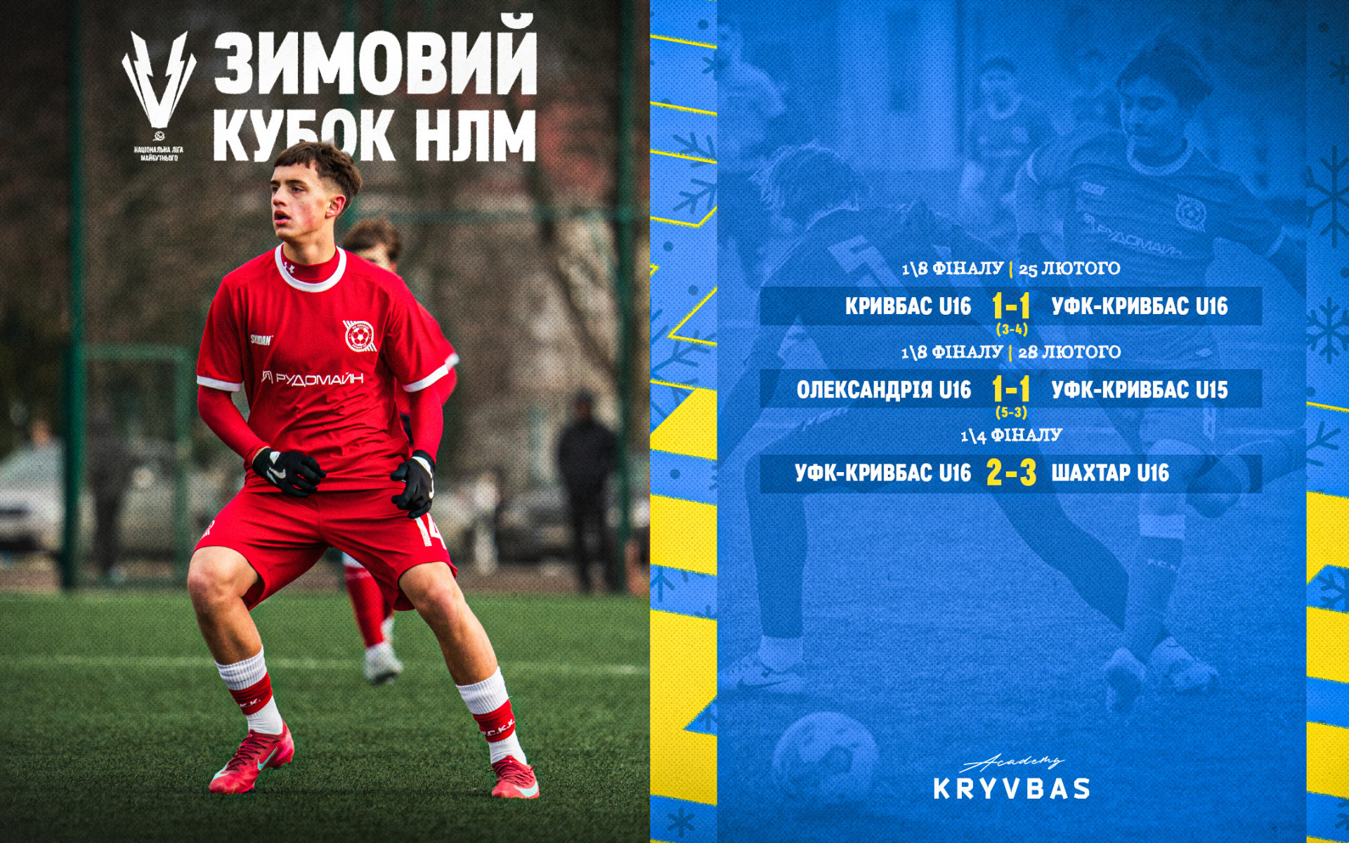 Зимовий Кубок Національної Ліги Майбутнього 2026. Підсумки для команд ФА "Кривбас"