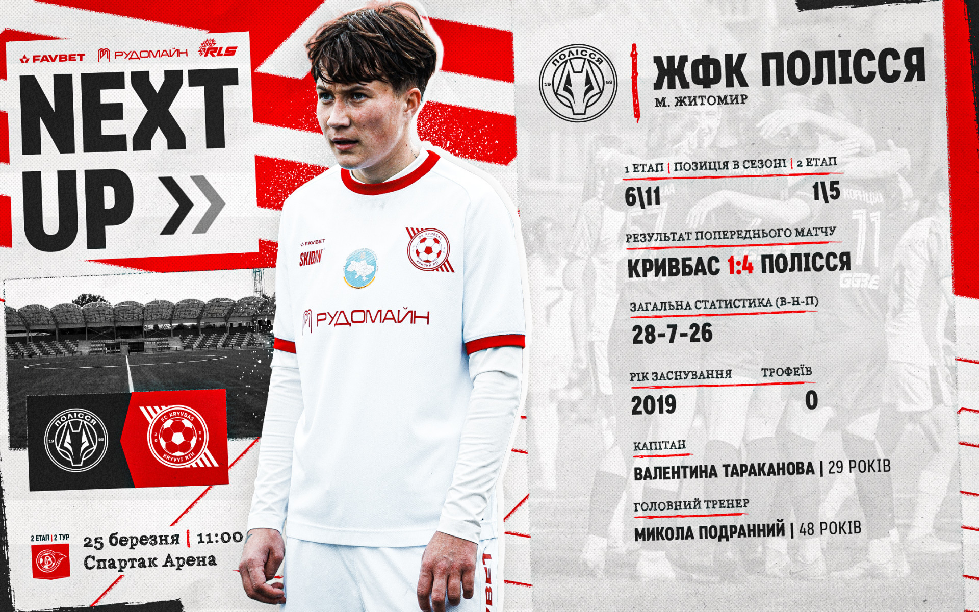 ЖФК "Полісся" - ЖФК "Кривбас": 25 березня о 11:00