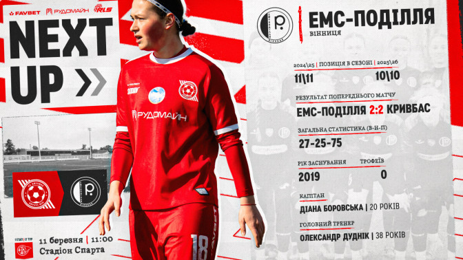 ЖФК "Кривбас" - ЖФК "ЕМС-Поділля": 11 березня о 11:00