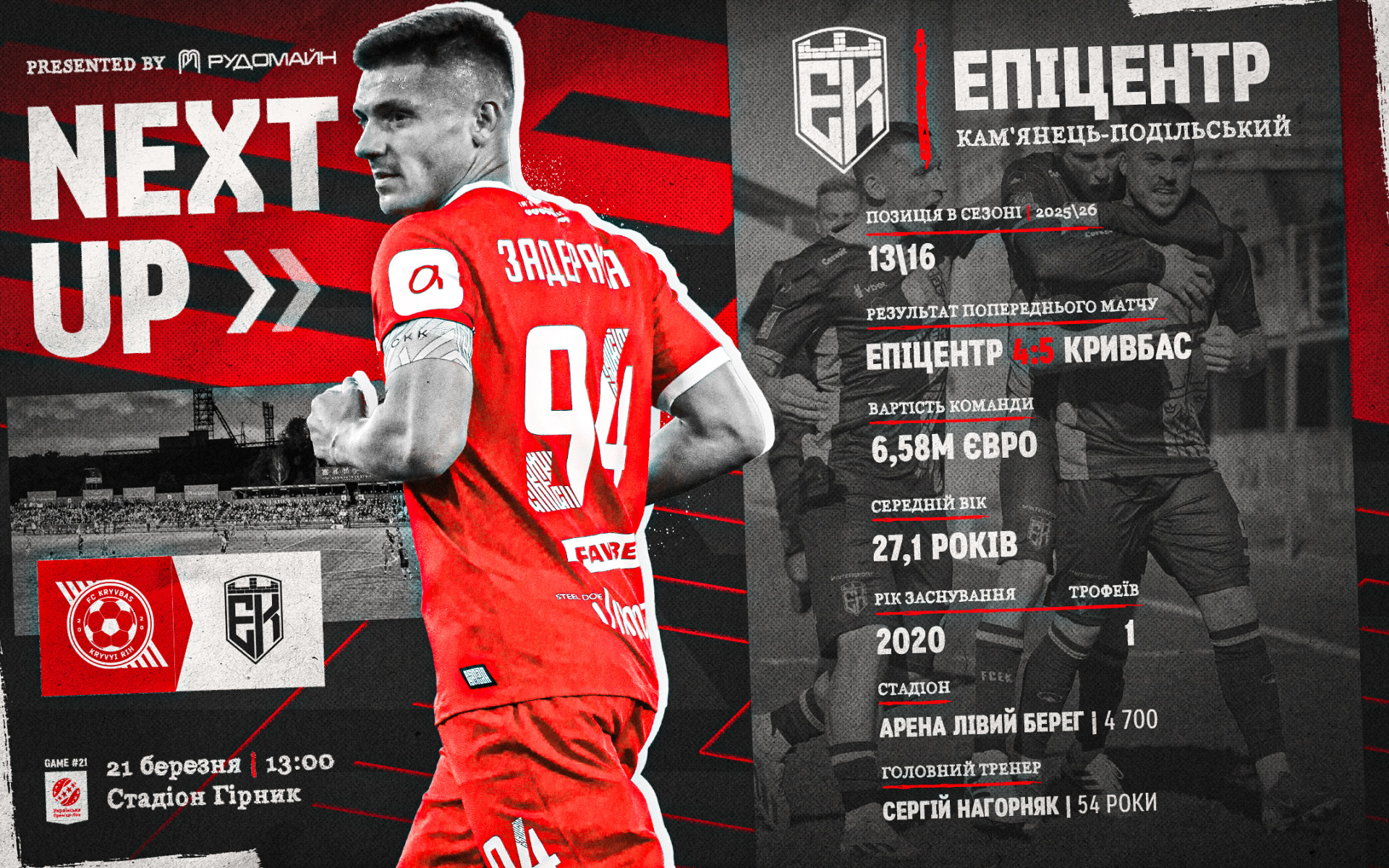 "Кривбас" - "Епіцентр". Превʼю