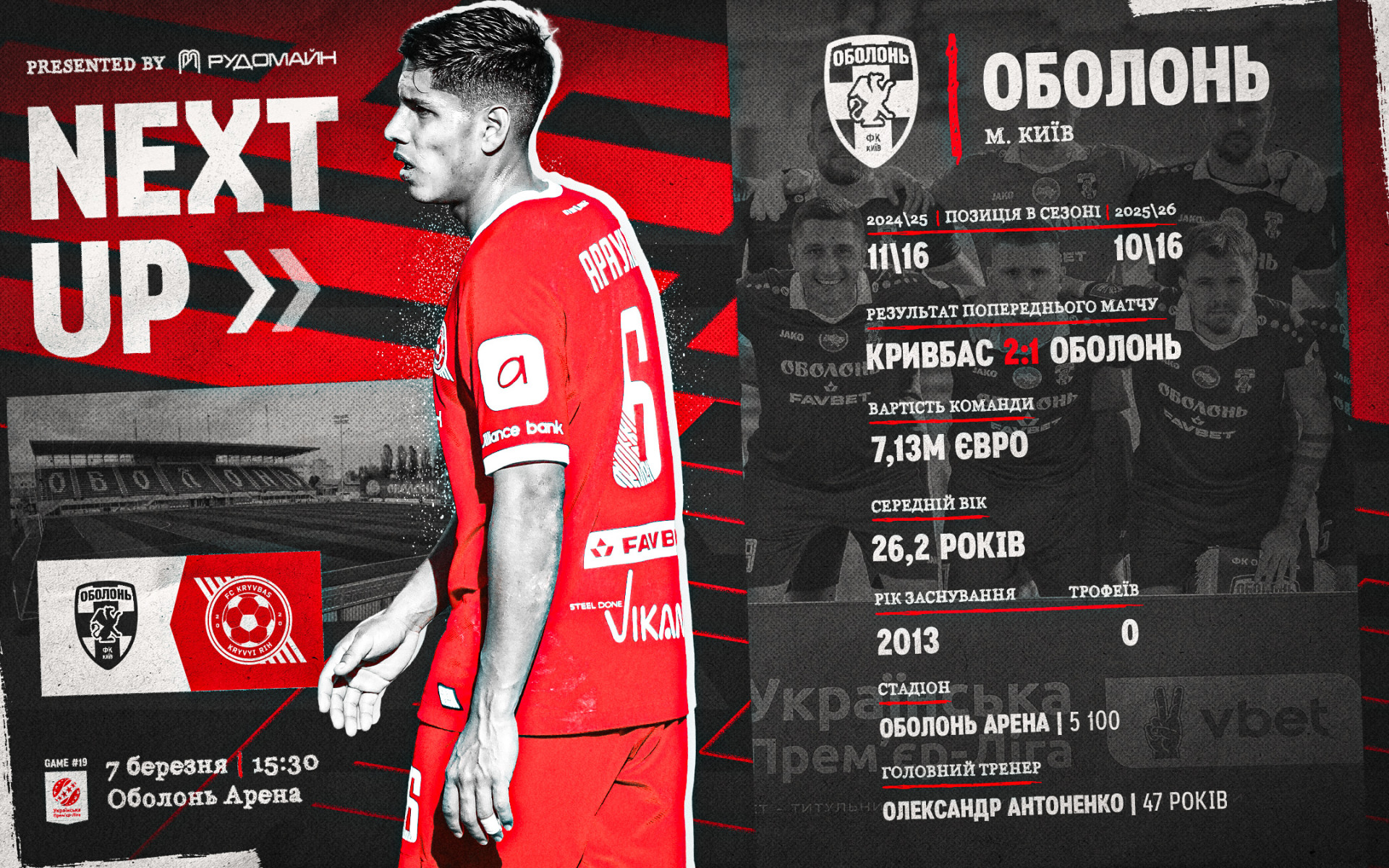 "Obolon" - "Kryvbas". Preview