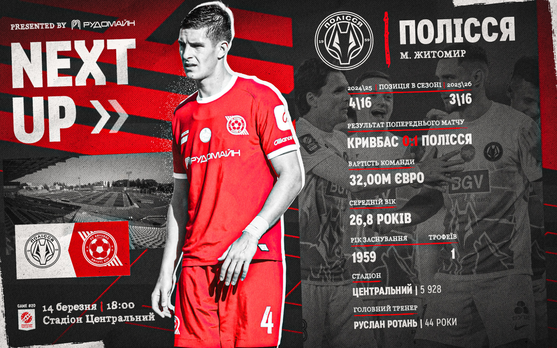 "Полісся" - "Кривбас". Превʼю