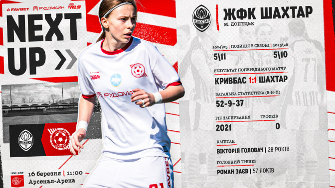 ЖФК "Шахтар" - ЖФК "Кривбас": 16 березня о 11:00