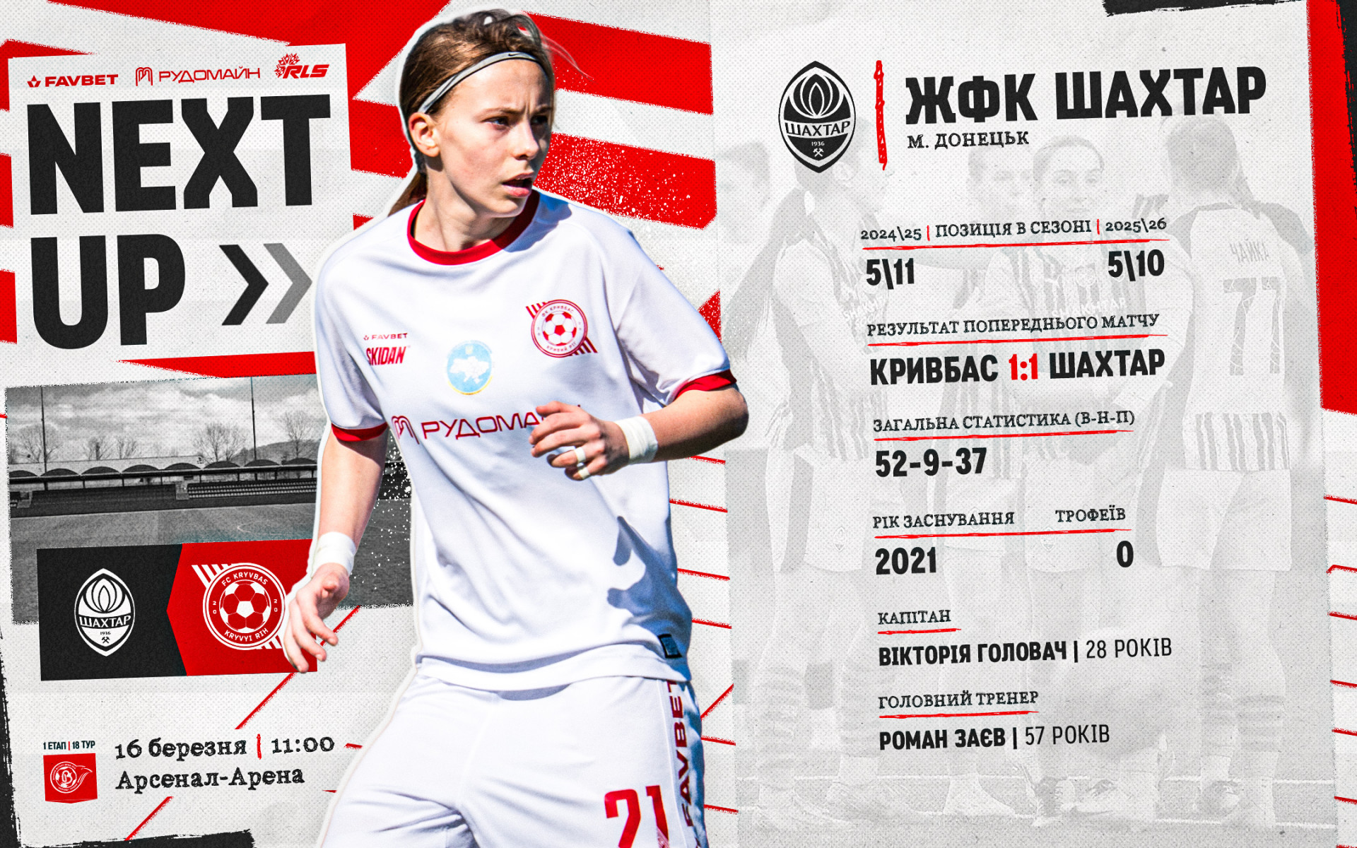 ЖФК "Шахтар" - ЖФК "Кривбас": 16 березня о 11:00