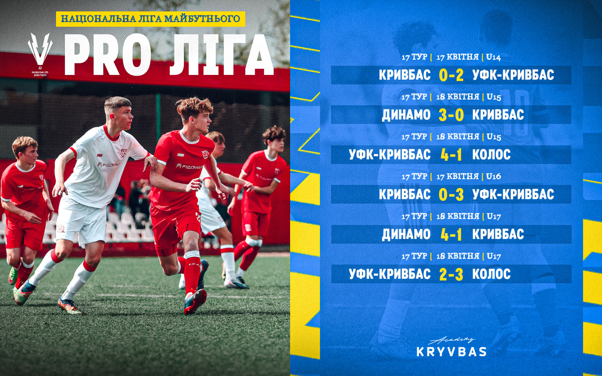 Національна Ліга майбутнього 2025\26. 17 тур. Результати матчів команд ФА "Кривбас"