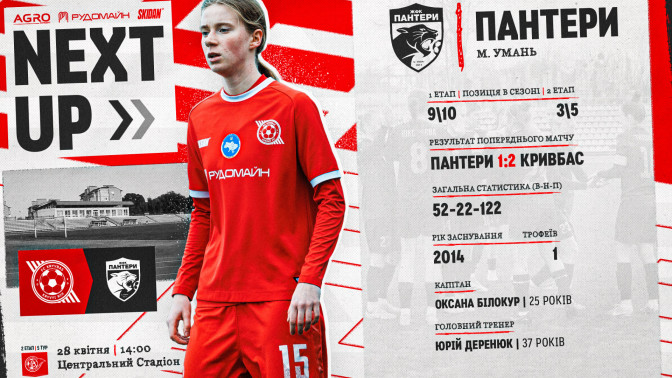 ЖФК "Пантери" - ЖФК "Кривбас": 28 квітня о 14:00