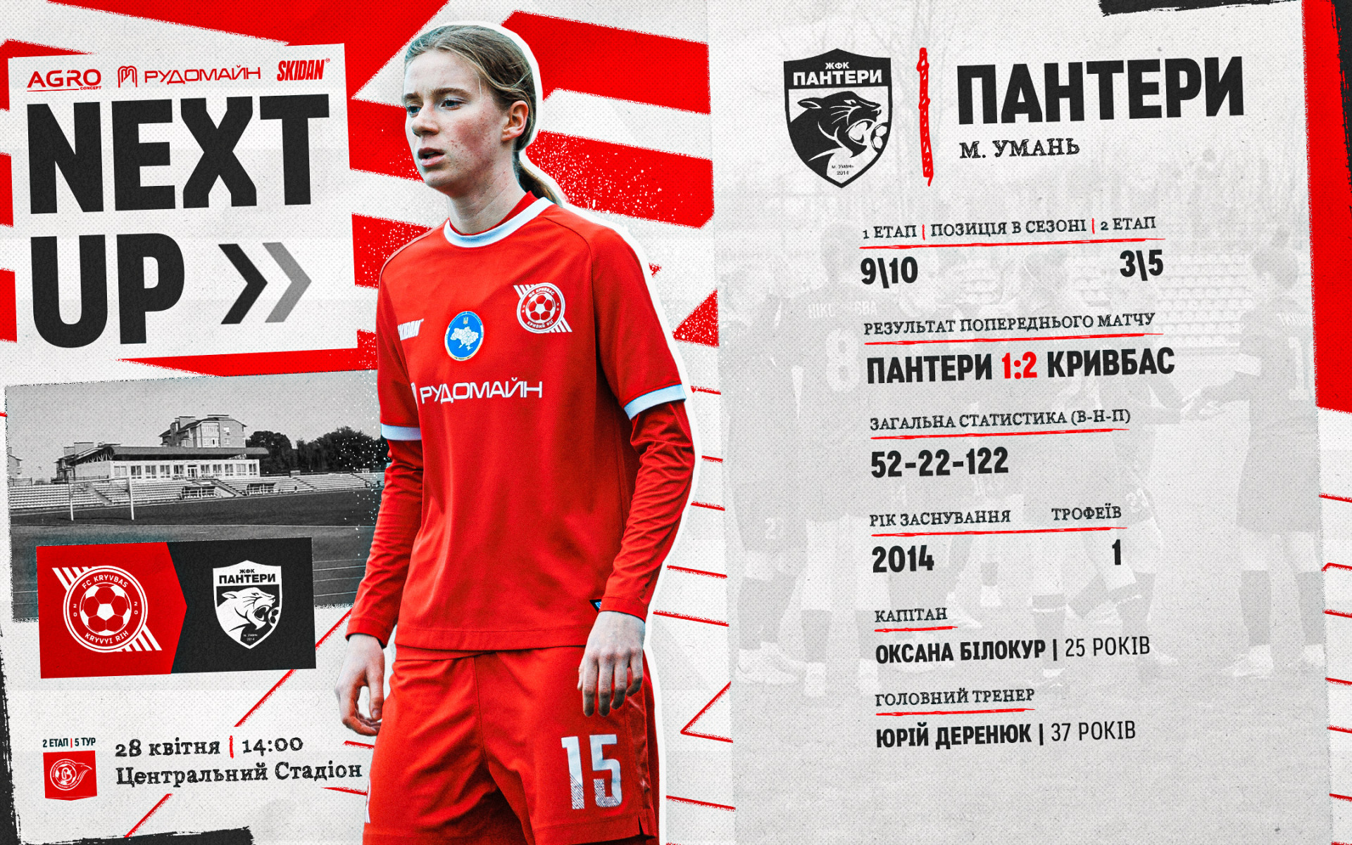 ЖФК "Пантери" - ЖФК "Кривбас": 28 квітня о 14:00