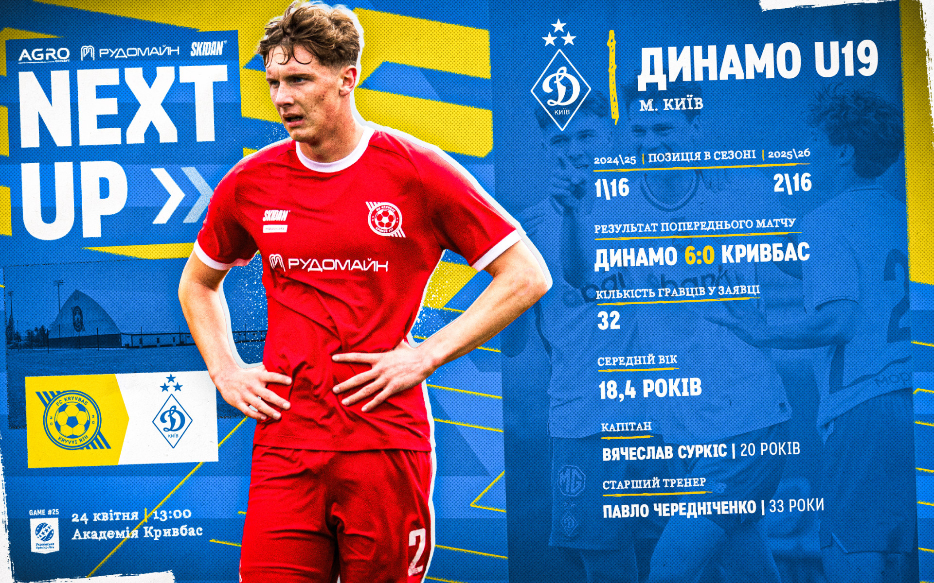 "Кривбас" U-19 - "Динамо" U-19: 24 квітня о 13:00